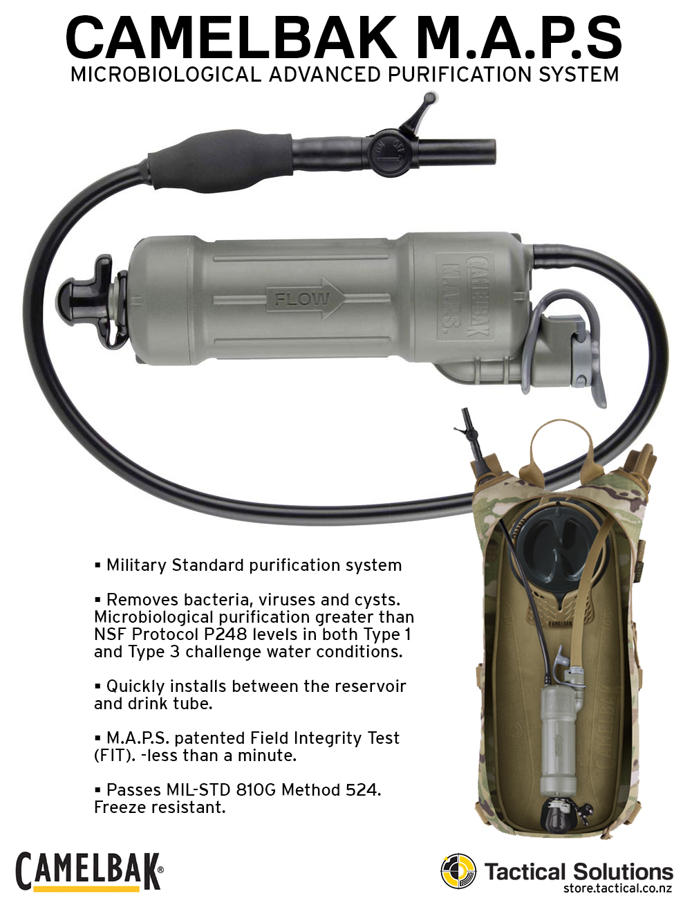 Camelbak MAPS graphic showing water filtration system